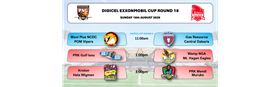 Digicel ExxonMobil Cup - Round 18